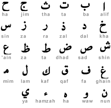 Inscription au cours d'arabe pour les enfants